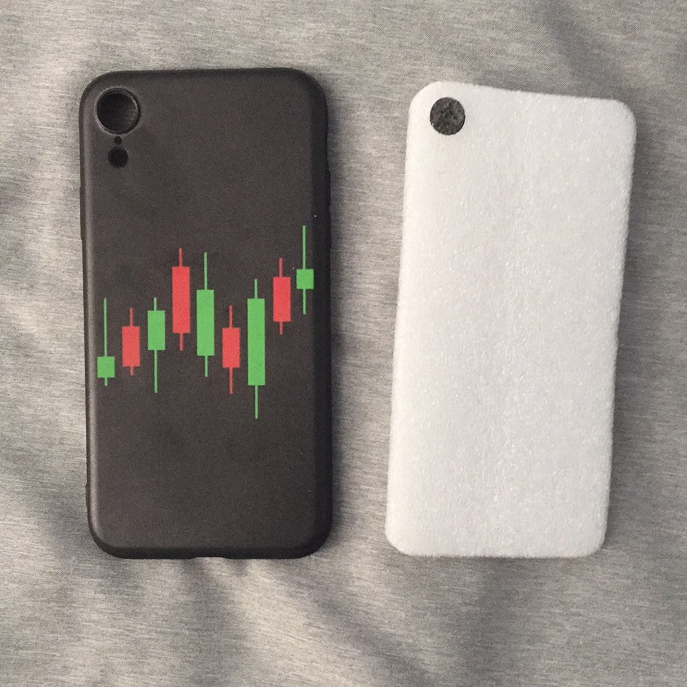 iPhone XR case day trading candlesticks